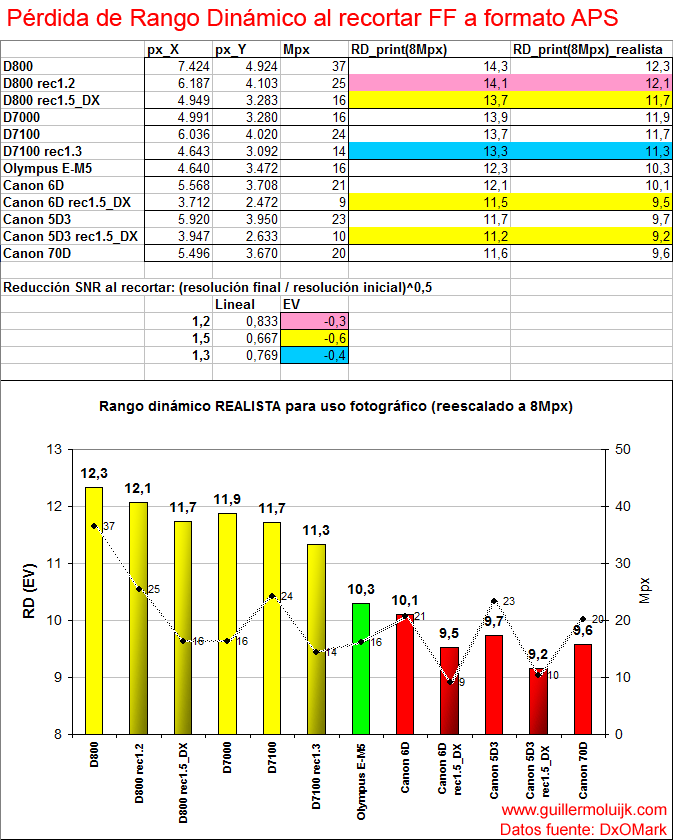 comprd.png