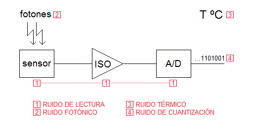 esquema.gif